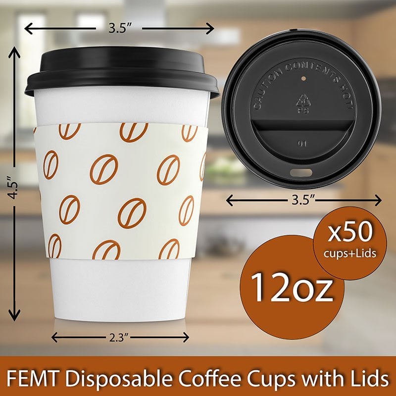 infographics for coffee mugs